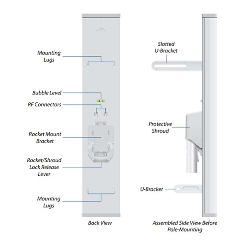UBIQUITI (UBNT) 16dbi 5ghz airMAX AM-5G16-120 120° ~ 15km menzil Sektör Anten Outdoor