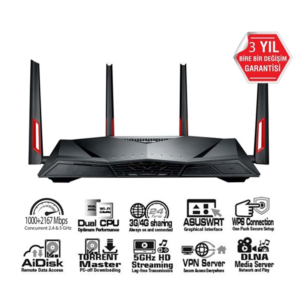 ASUS DSL-AC88U AC3100 Dual Band VDSL Fiber Modem Router 