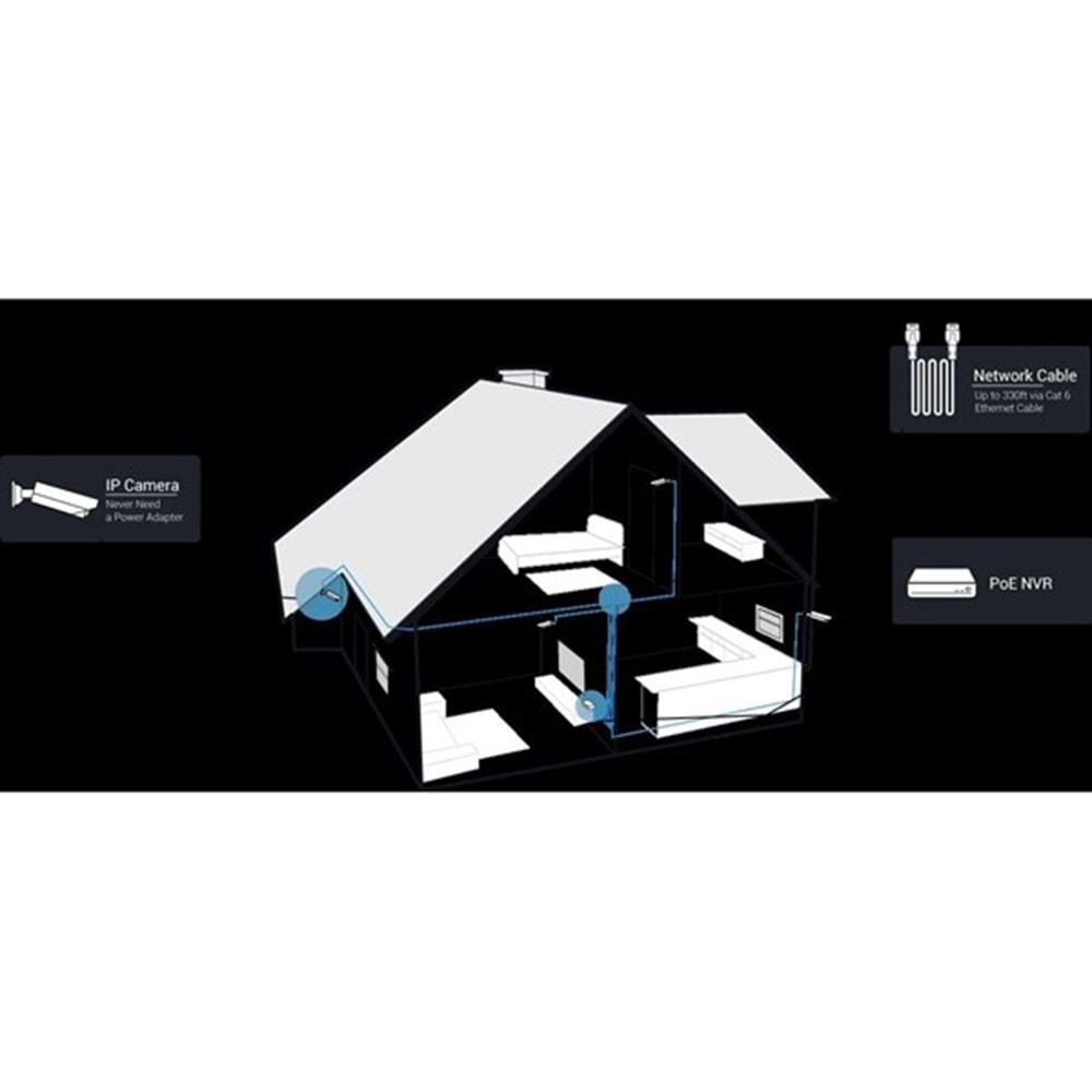 REOLING 16kanal NVS16-410 PoE NVR Kayıt Cihazı (4TB Disk Dahil)