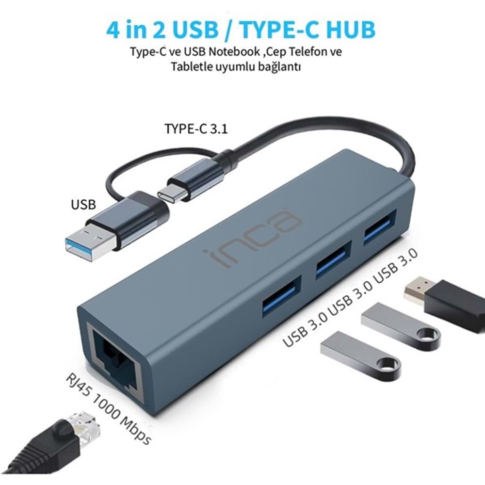 INCA IUTP-03T Gigabit TYPEC-USB 3.0 Ethernet 3x USB Çoklayıcı