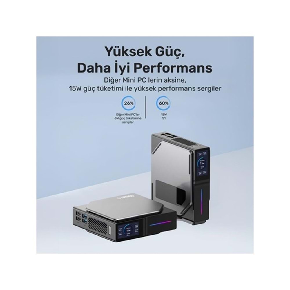 RAXIUS MOMENTUM ND-I15A002 N150- 8GB RAM 512GB NVME O/B UHD FDOS MINI PC Dual Ethernetli