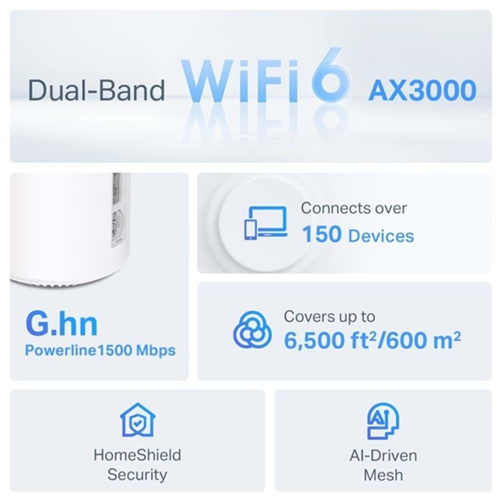 TP-LINK DECO AX3000+G1500 GNH POWERLINE NAX3000 MESH ROUTER 2-li PAKET