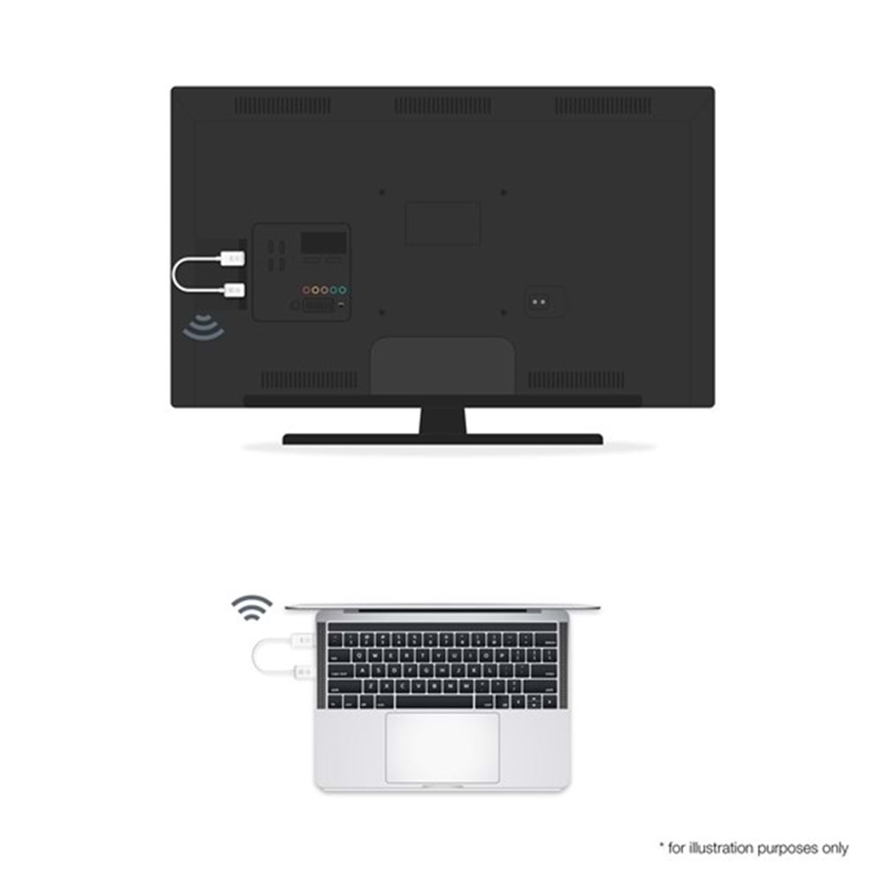 OPTOMA WHD211 Wifi Presentatıon Dongle Hdmı Bütün Marka Ve Modellerle Uyumlu