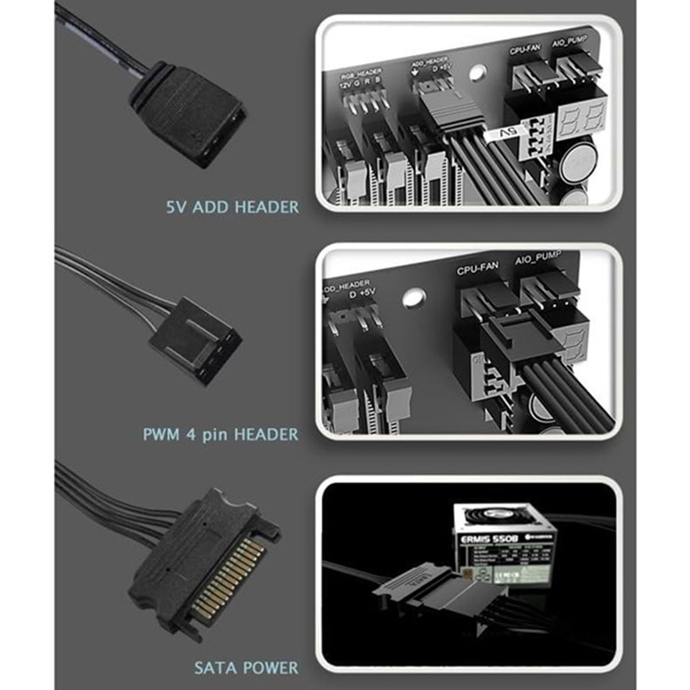 RAIJINTEK RJK 5V ARGB-PWM Fan Kontrolcü 8 Port PWM + 8 Port ARGB Bağlantı Noktası (0R40B00225)