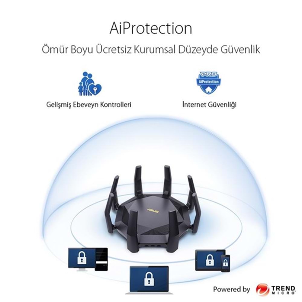 ASUS RT-AX89X AX6000 Dual Band Router