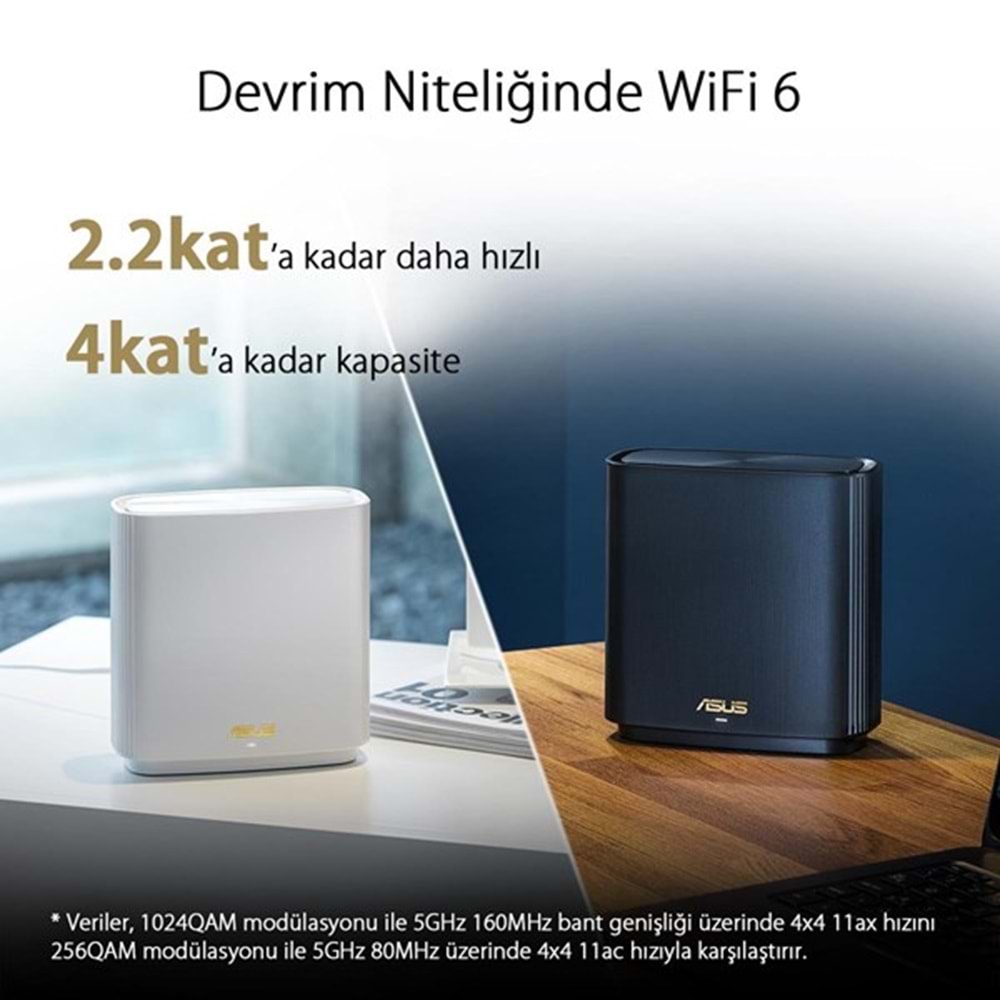 ASUS XT8 (W-2-PK) ZENWIFI WIFI6 AX6600 ROUTER 2-li paket Beyaz