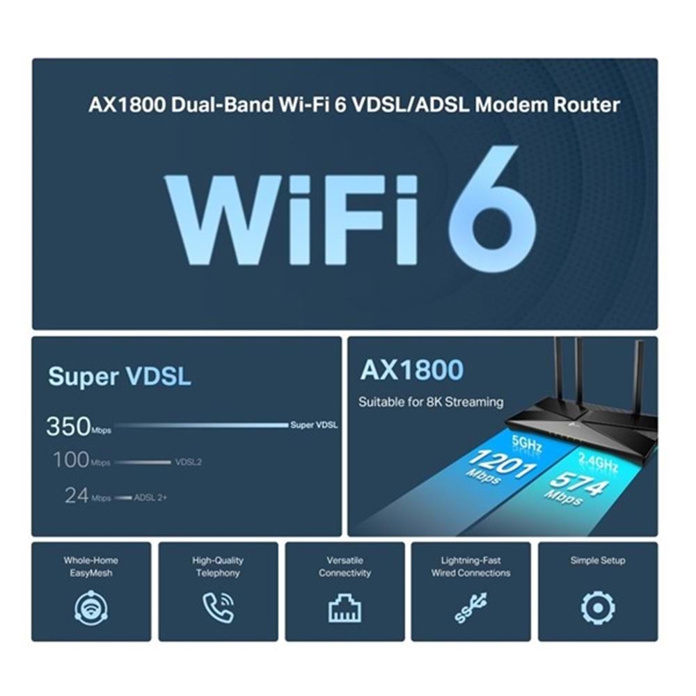 TP-LINK ARCHER VX1800v AX1800 VDSL MODEM ROUTER