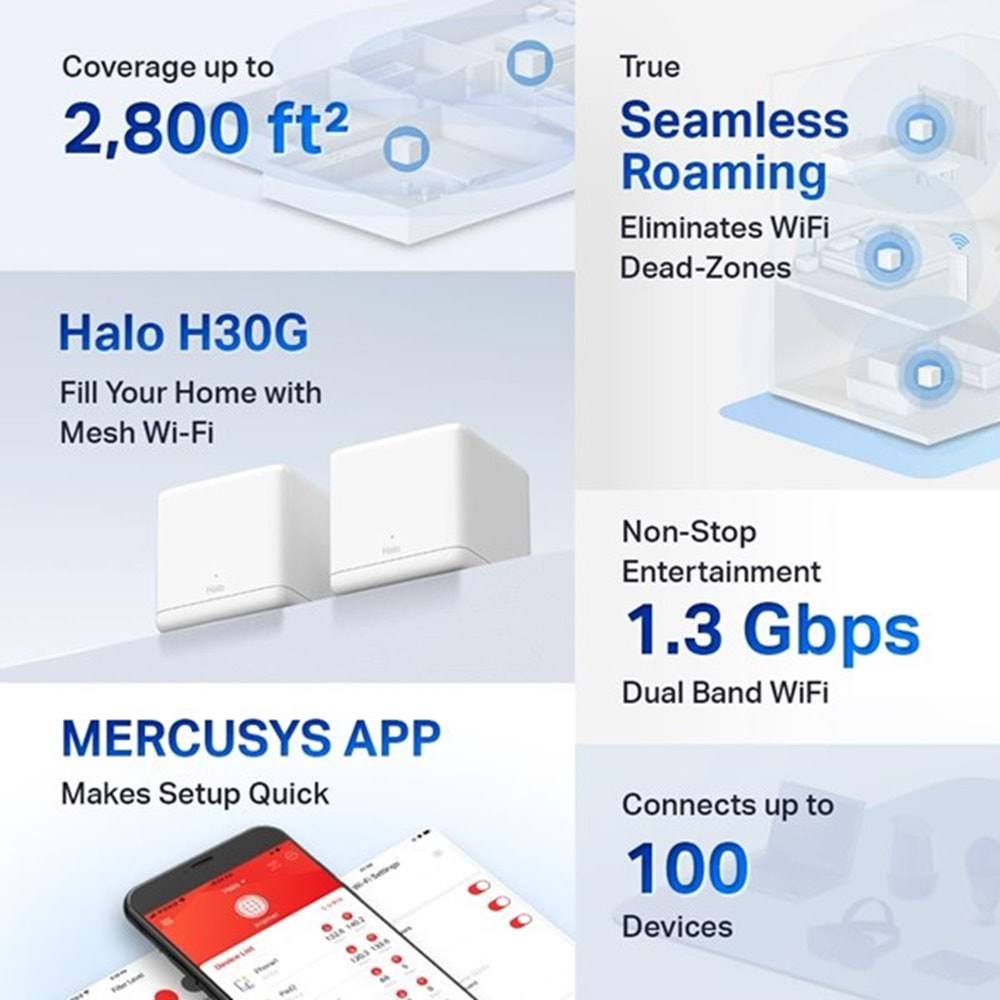 MERCUSYS HALO H30G AC1900 Mesh Menzil Genişletici 2-li paket