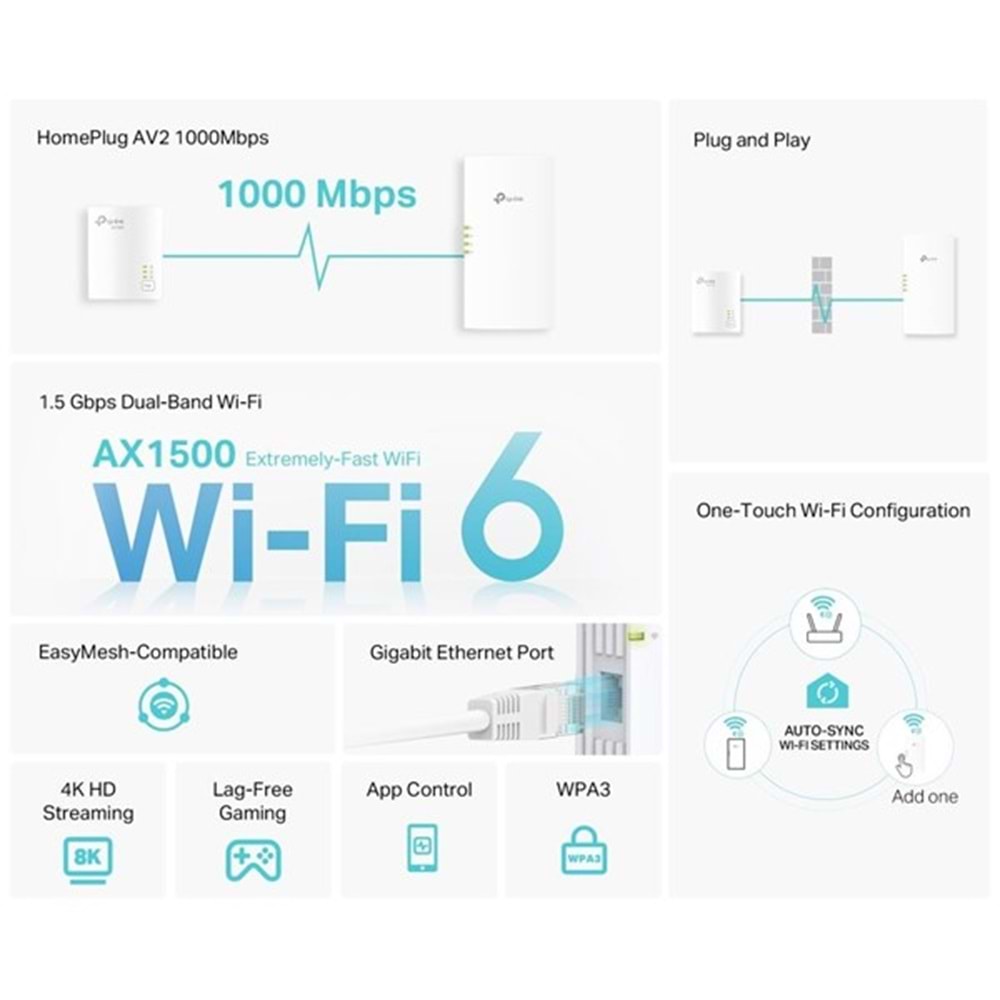 TP-LINK TL-WPA7817 KIT AV1000 Gigabit Powerline AX1500 Wi-Fi 6 Kiti