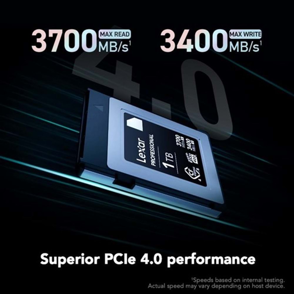 LEXAR 1TB PROFESSIONAL DIAMOND LCXEXDM001T- RNENG CFEXPRESS TYPE-B KART