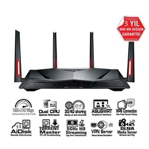 ASUS DSL-AC88U AC3100 Dual Band VDSL Fiber Modem Router 