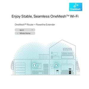 TP-LINK TL-WPA8631P KIT EV Ofis Tipi PowerLine Ağ Adaptörü Kutu Açık (Outlet)