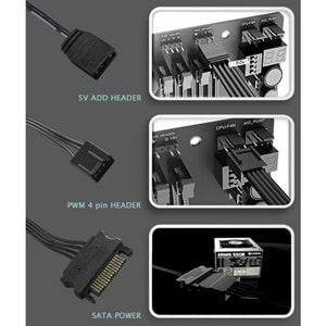 RAIJINTEK RJK 5V ARGB-PWM Fan Kontrolcü 8 Port PWM + 8 Port ARGB Bağlantı Noktası (0R40B00225)