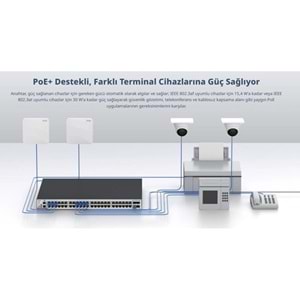 RUIJIE 48port RG-CS83-48GT4XS-PD GIGABIT 4-SFP+ 10GBE 1570W LAYER3 YÖNETİLEBİLİR POE SWITCH