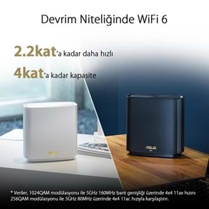 ASUS XT8 (W-2-PK) ZENWIFI WIFI6 AX6600 ROUTER 2-li paket Beyaz