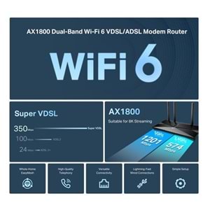 TP-LINK ARCHER VX1800v AX1800 VDSL MODEM ROUTER