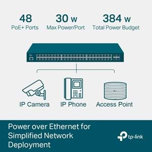 TP-LINK 48port TL-SG3452P GIGABIT 4-FSP 384W 48port PoE Switch