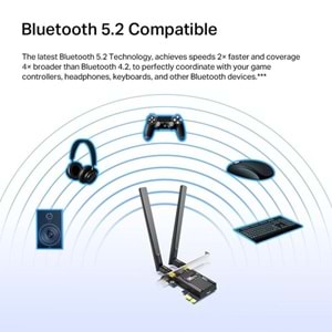 TP-LINK ARCHER TX55E AX3000 Bluetooth 5.2 PCIe Kablosuz Adaptör