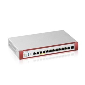 ZYXEL ZYWALL FLEX 500H-EE0102F Utm Bundle (1 Yıl Lisans Dahil)