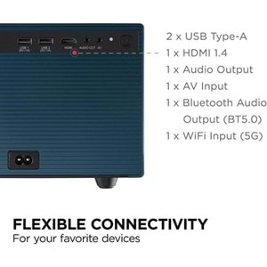 WIEWSONIC 630ansilümen LX60HD 1920X1080 Kablosuz LED Projeksiyon