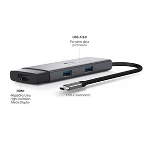 TP-LINK UH5020C USB Type-C 5-in-1 Hub 100W