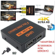 NIVATECH NTC5002 HDMI SPLITTER 4KX2X