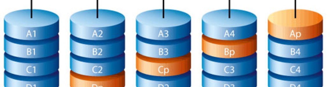 RAID Nedir? RAID 0, RAID 1, RAID 5, RAID 10 Farkları Nelerdir?