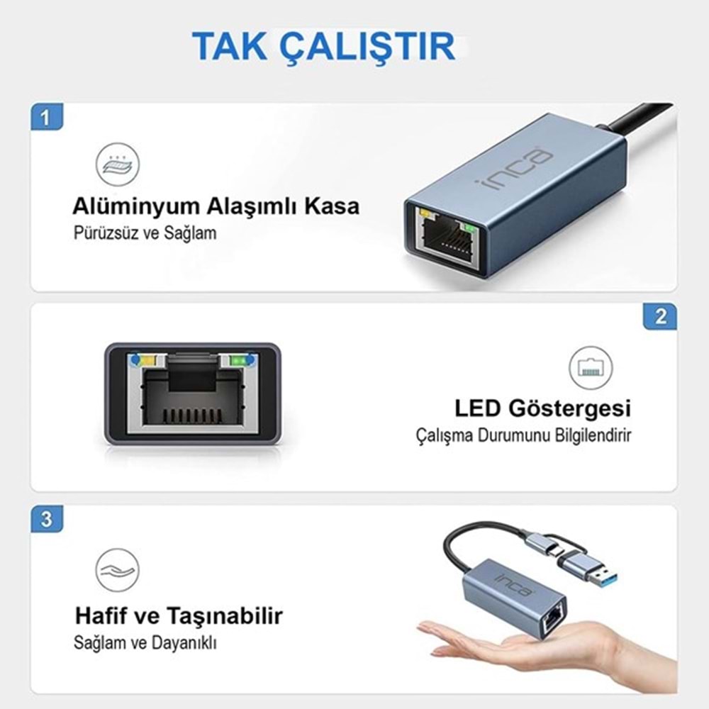 INCA IUTP-01T Gigabit TYPEC-USB 3.0 Ethernet