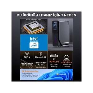 RAXIUS MOMENTUM ND-I15A002 N150- 8GB RAM 512GB NVME O/B UHD FDOS MINI PC Dual Ethernetli