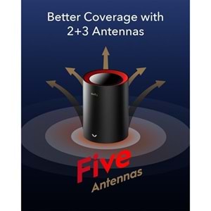 CUDY M3000 AX3000 2.5GIGABIT DUAL BAND MESH ROUTER 3-lü paket