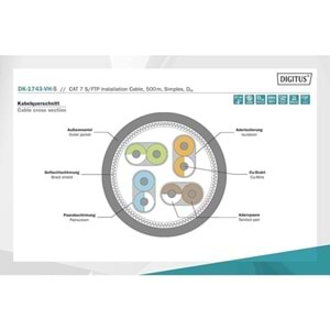 DIGITUS 500metre Cat7 Turuncu S/FTP Data Kablosu 