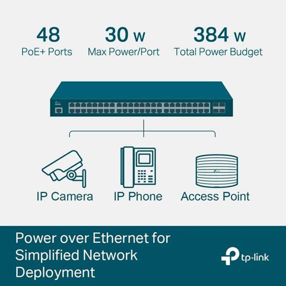 TP-LINK 48port TL-SG3452P GIGABIT 4-FSP 384W 48port PoE Switch